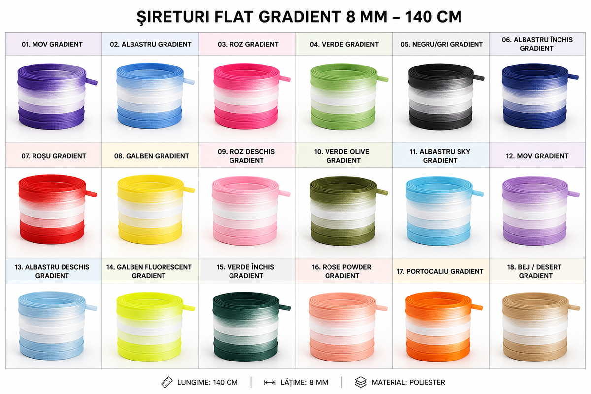 Șireturi Gradient