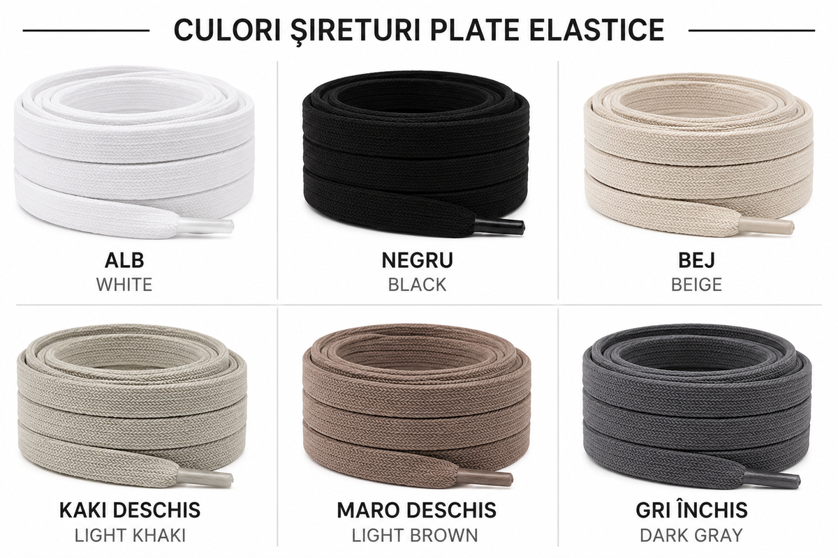 Sireturi elastice