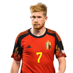 Set Stickere De Bruyne